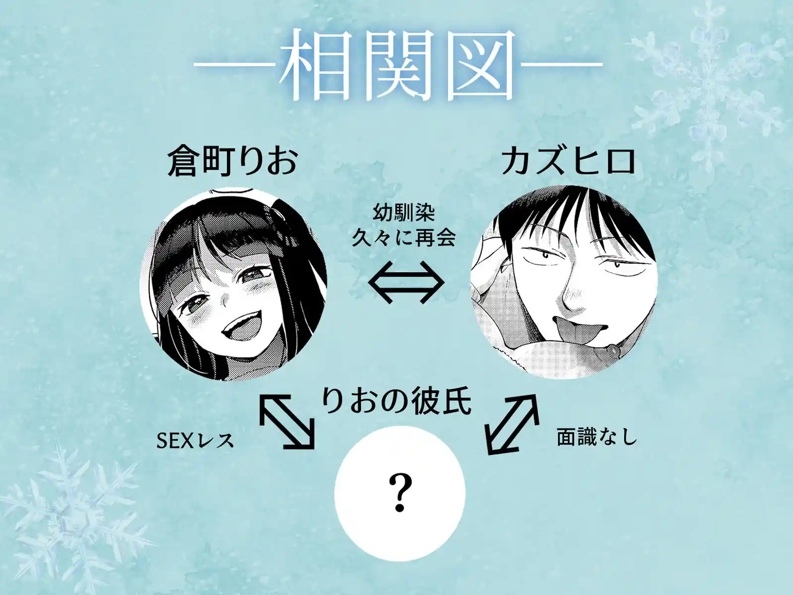 しんゆう – hitomi raw無料エロ漫画（同人誌）サンプルエロ画像 1